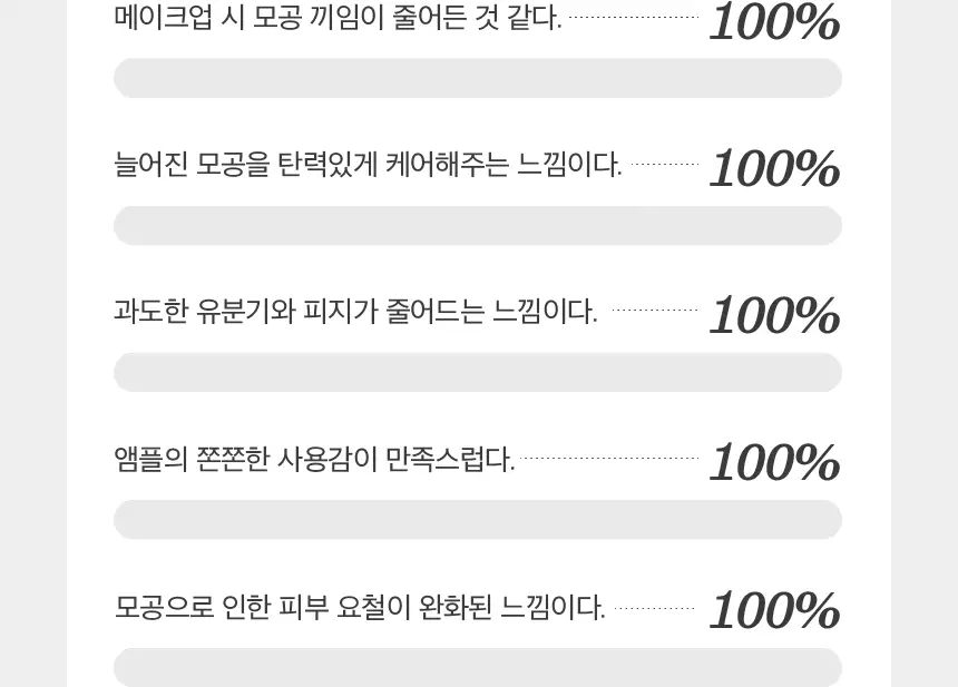 [모공수축] 셀올로지 포어샷 MTS (MTS/앰플/카트리지) 상세페이지 22